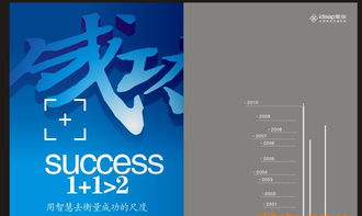 賀新年低價(jià)促銷宣傳冊(cè)設(shè)計(jì)服務(wù)，彩頁設(shè)計(jì)費(fèi)僅50元/P，廠家直供圖片與圖文設(shè)計(jì)