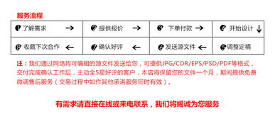 視覺驅動的跨場景設計 電商至商展的圖文通途